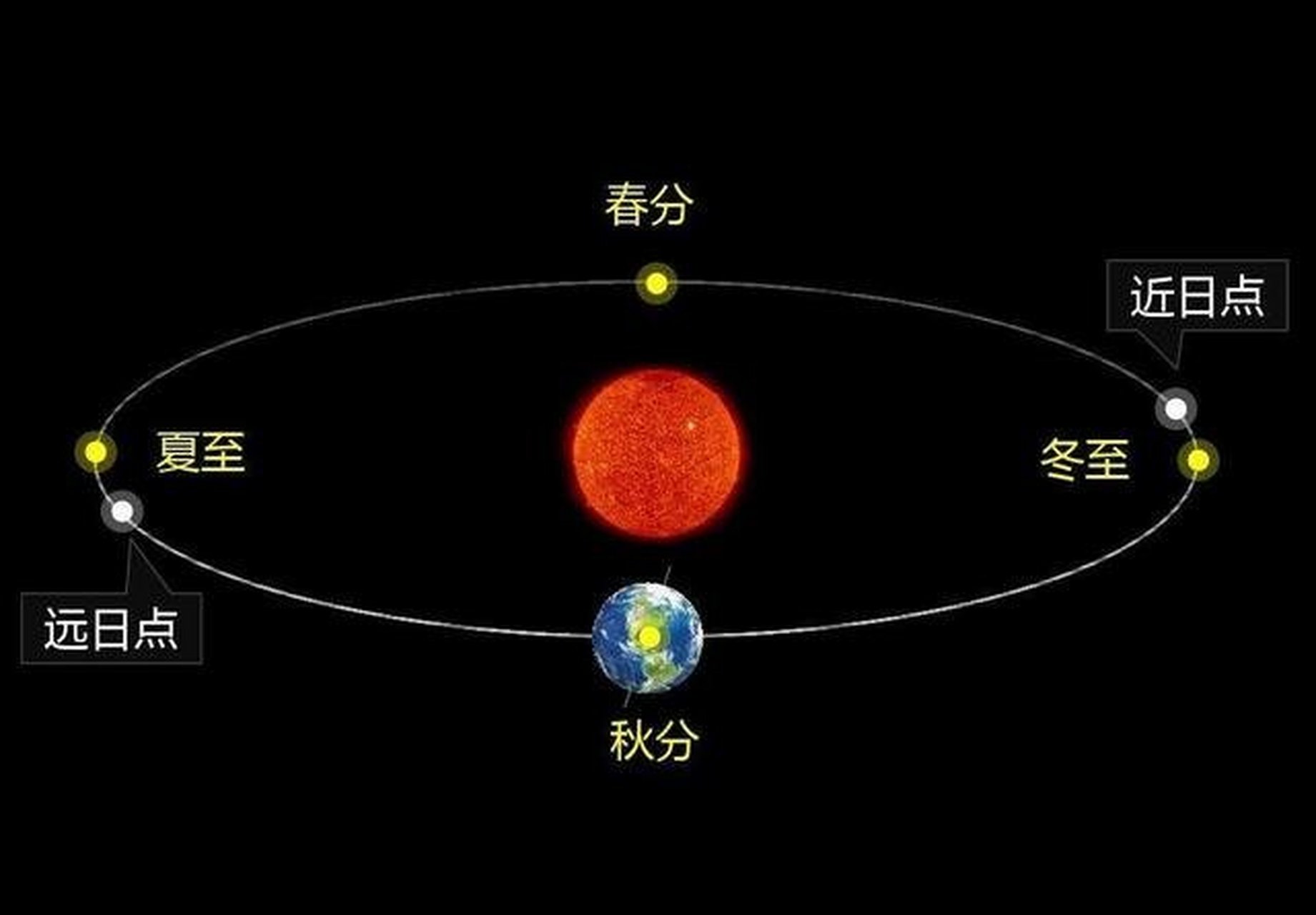 帖子图片