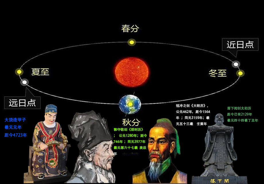 帖子图片